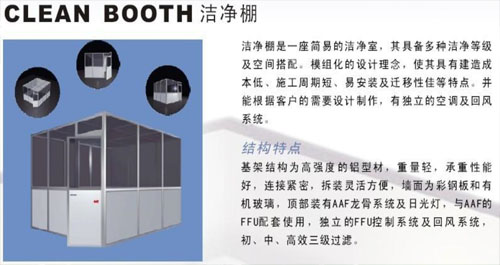 潔凈室標準