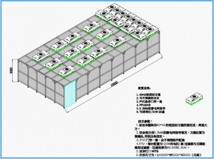百級網(wǎng)格簾潔凈棚防靜電PVC透明網(wǎng)格簾